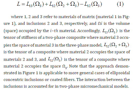 Click here to view Large Equation 1 irispublishers-openaccess-engineering-sciences