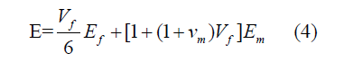 Click here to view Large Equation 4 irispublishers-openaccess-engineering-sciences