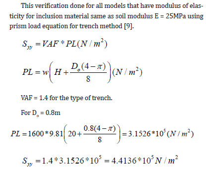 Click here to view Large Equation 1 irispublishers-openaccess-engineering-sciences