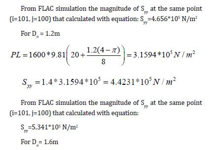 Click here to view Large Equation 2 irispublishers-openaccess-engineering-sciences