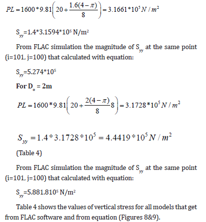 Click here to view Large Equation 3 irispublishers-openaccess-engineering-sciences