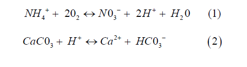 Click here to view Large Equation 1 irispublishers-openaccess-engineering-sciences