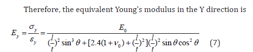 Click here to view Large Equation 4 irispublishers-openaccess-engineering-sciences
