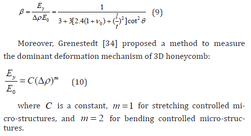 Click here to view Large Equation 6 irispublishers-openaccess-engineering-sciences