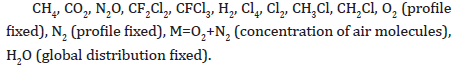Click here to view Large Equation 2 irispublishers-openaccess-engineering-sciences