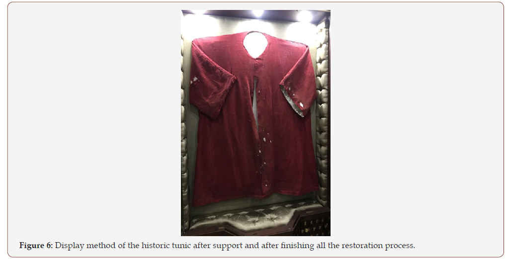 Click here to view Large Figure 6 irispublishers-openaccess-textile-science-fashion