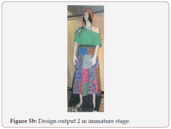 Click here to view Large Figure 5b irispublishers-openaccess-textile-science-fashion