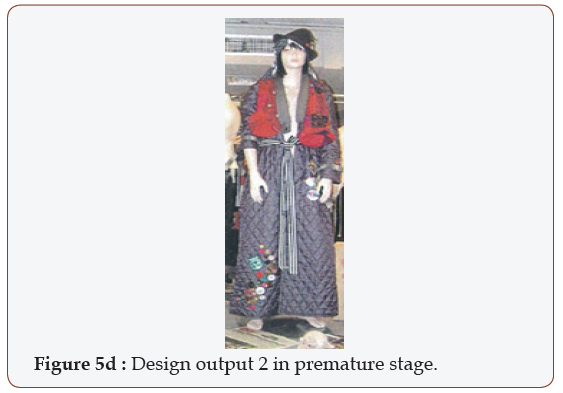 Click here to view Large Figure 5d irispublishers-openaccess-textile-science-fashion