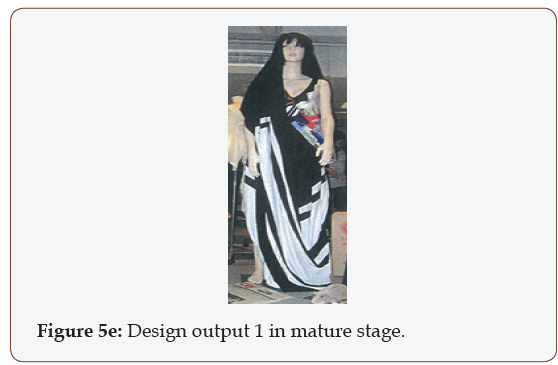 Click here to view Large Figure 5e irispublishers-openaccess-textile-science-fashion