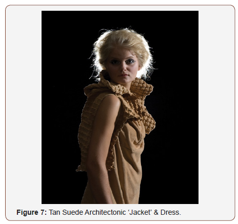 Click here to view Large Figure 8 irispublishers-openaccess-textile-science-fashion