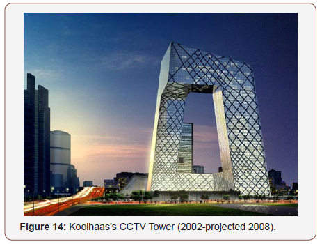 Click here to view Large Figure 15 irispublishers-openaccess-textile-science-fashion