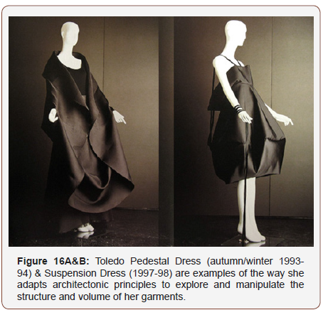 Click here to view Large Figure 17 irispublishers-openaccess-textile-science-fashion