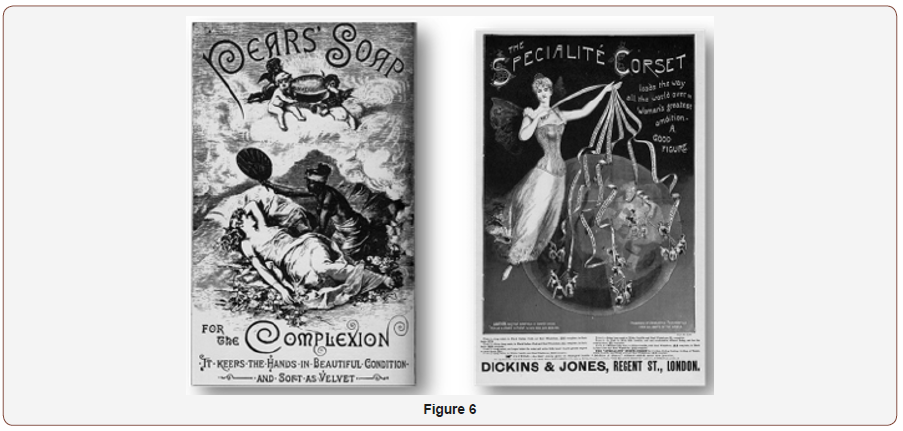 Click here to view Large Figure 6 irispublishers-openaccess-textile-science-fashion