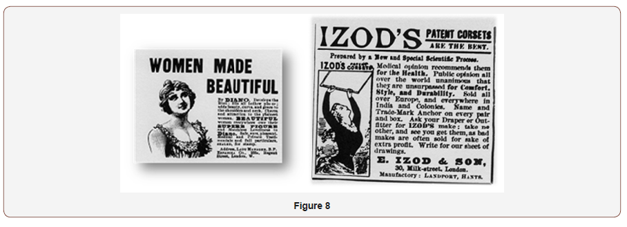 Click here to view Large Figure 8 irispublishers-openaccess-textile-science-fashion