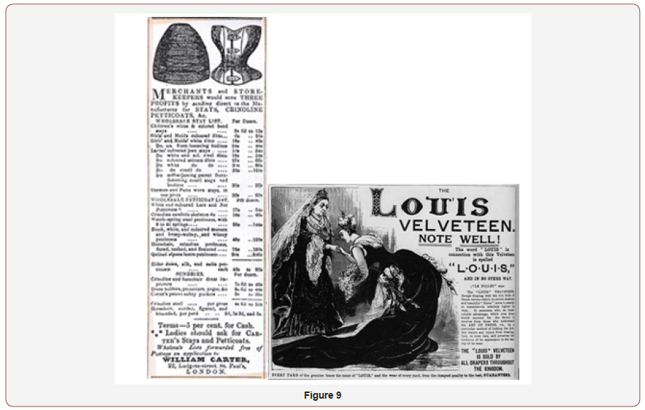 Click here to view Large Figure 9 irispublishers-openaccess-textile-science-fashion