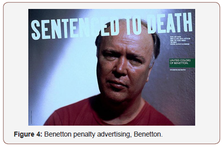 Click here to view Large Figure 4 irispublishers-openaccess-textile-science-fashion