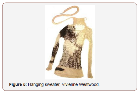 Click here to view Large Figure 5 irispublishers-openaccess-textile-science-fashion