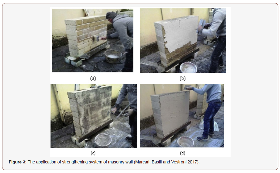 Click here to view Large Figure 3 irispublishers-openaccess-textile-science-fashion