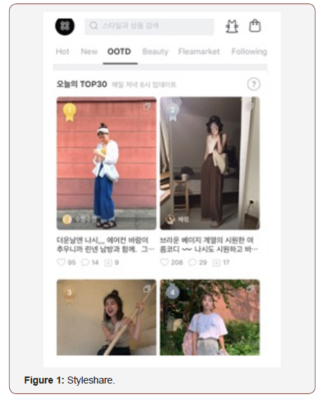 Click here to view Large Figure 1 irispublishers-openaccess-textile-science-fashion