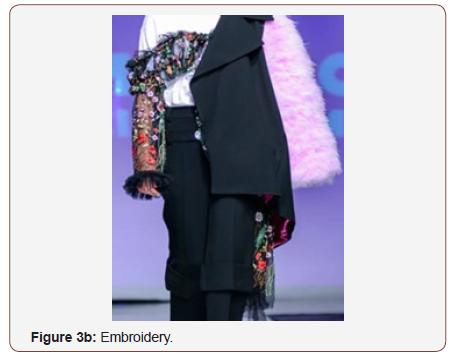 Click here to view Large Figure 5 irispublishers-openaccess-textile-science-fashion