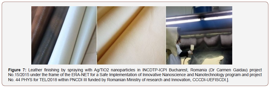 Click here to view Large Figure 7 irispublishers-openaccess-textile-science-fashion