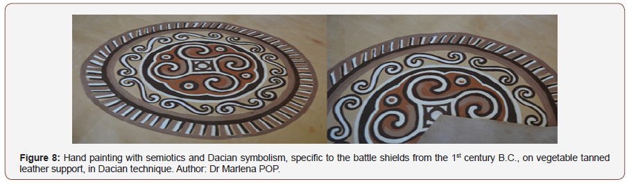 Click here to view Large Figure 8 irispublishers-openaccess-textile-science-fashion