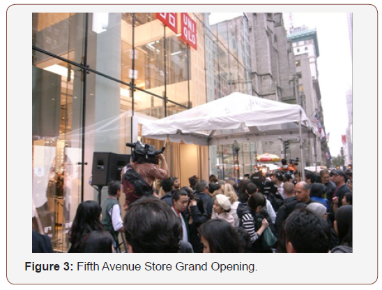 Click here to view Large Figure 3 irispublishers-openaccess-textile-science-fashion