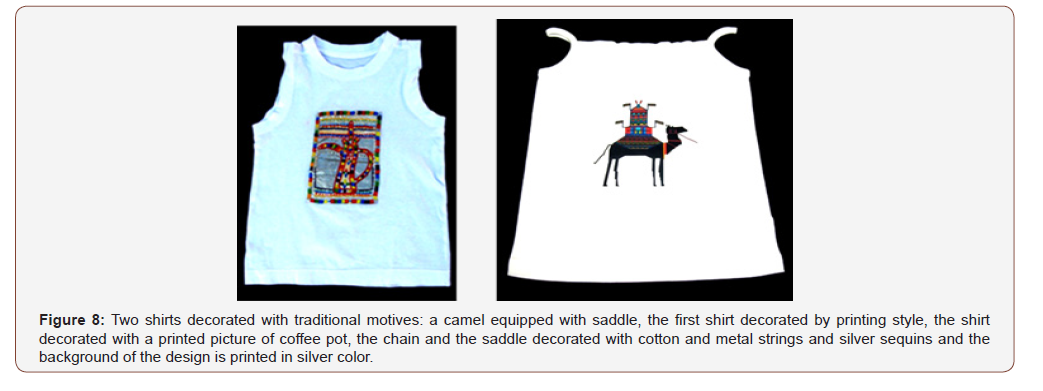 Click here to view Large Figure 8 irispublishers-openaccess-textile-science-fashion