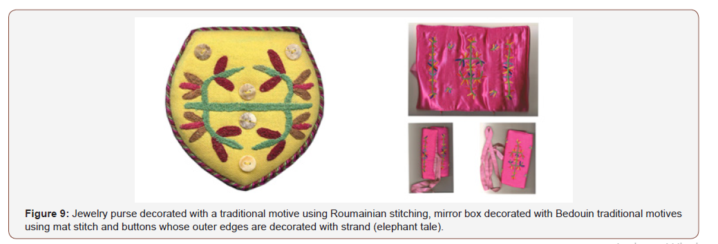 Click here to view Large Figure 9 irispublishers-openaccess-textile-science-fashion