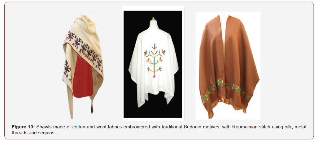 Click here to view Large Figure 10 irispublishers-openaccess-textile-science-fashion