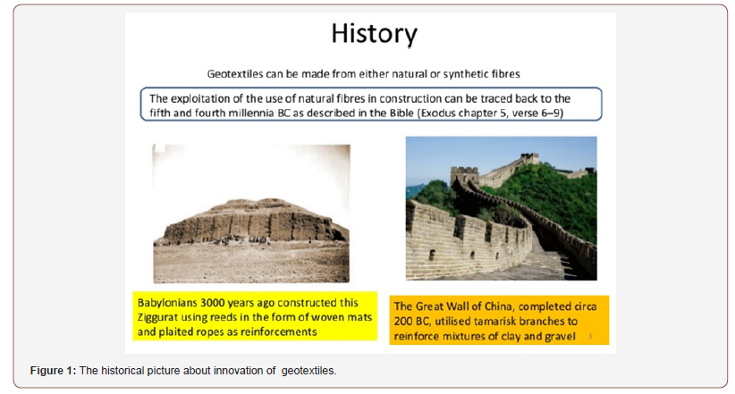 Click here to view Large Figure 1 irispublishers-openaccess-textile-science-fashion