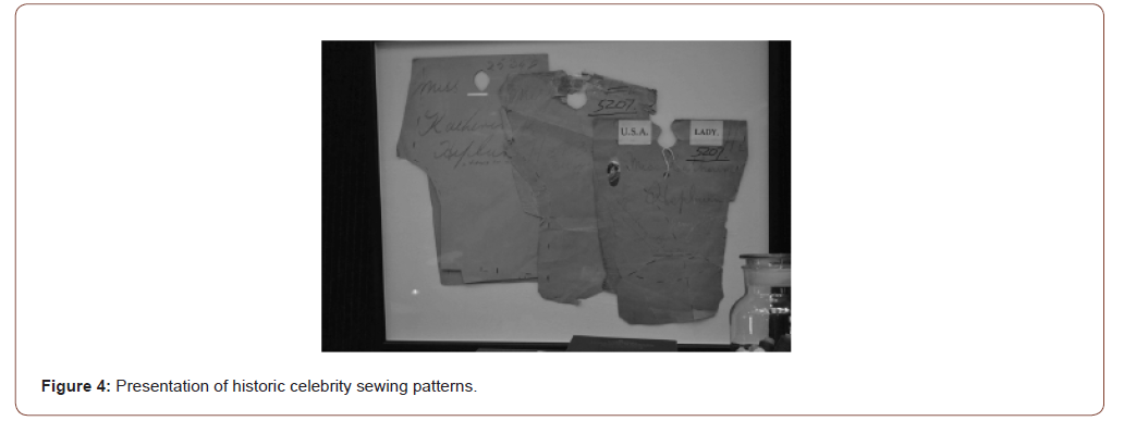 Click here to view Large Figure 4 irispublishers-openaccess-textile-science-fashion