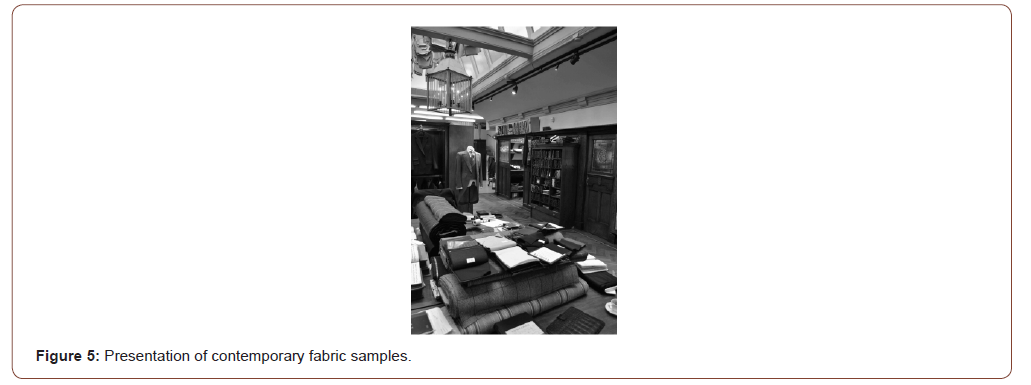 Click here to view Large Figure 5 irispublishers-openaccess-textile-science-fashion