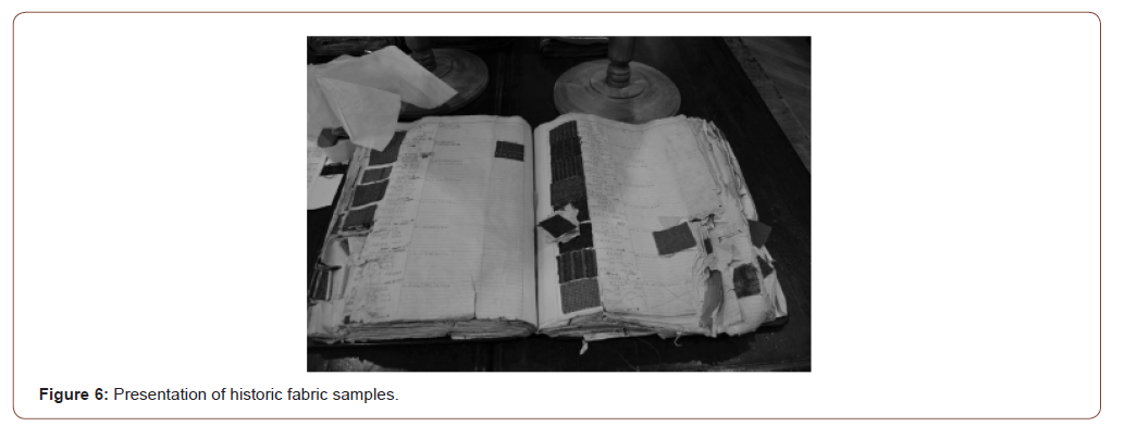 Click here to view Large Figure 6 irispublishers-openaccess-textile-science-fashion