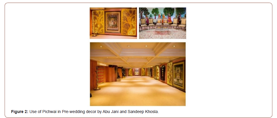 Click here to view Large Figure 2 irispublishers-openaccess-textile-science-fashion