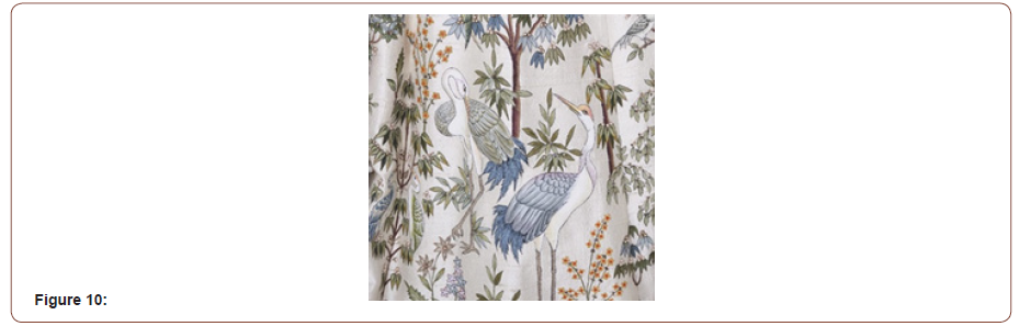 Click here to view Large Figure 10 irispublishers-openaccess-textile-science-fashion