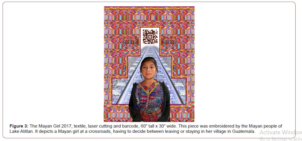 Click here to view Large Figure 3 irispublishers-openaccess-textile-science-fashion