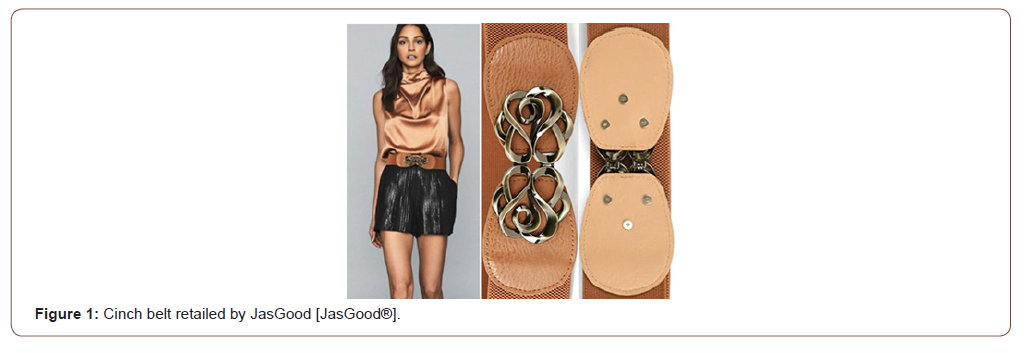 Click here to view Large Figure 1 irispublishers-openaccess-textile-science-fashion