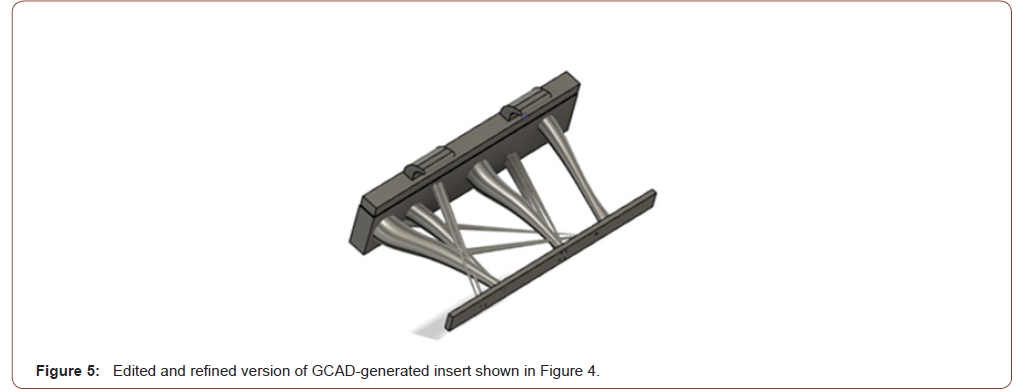 Click here to view Large Figure 5 irispublishers-openaccess-textile-science-fashion