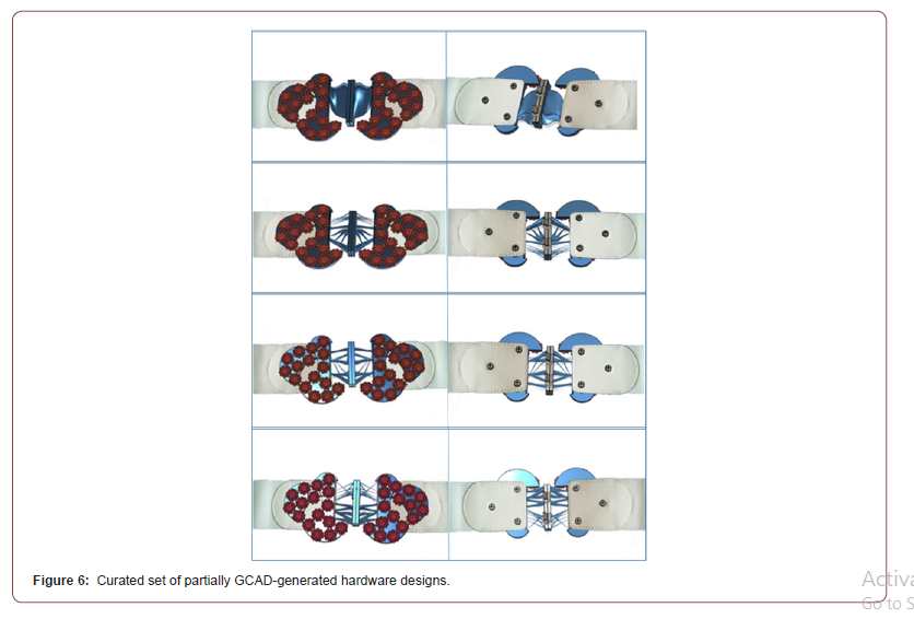 Click here to view Large Figure 6 irispublishers-openaccess-textile-science-fashion