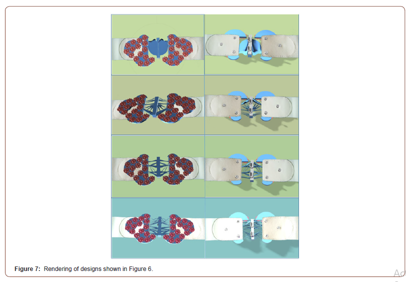 Click here to view Large Figure 7 irispublishers-openaccess-textile-science-fashion
