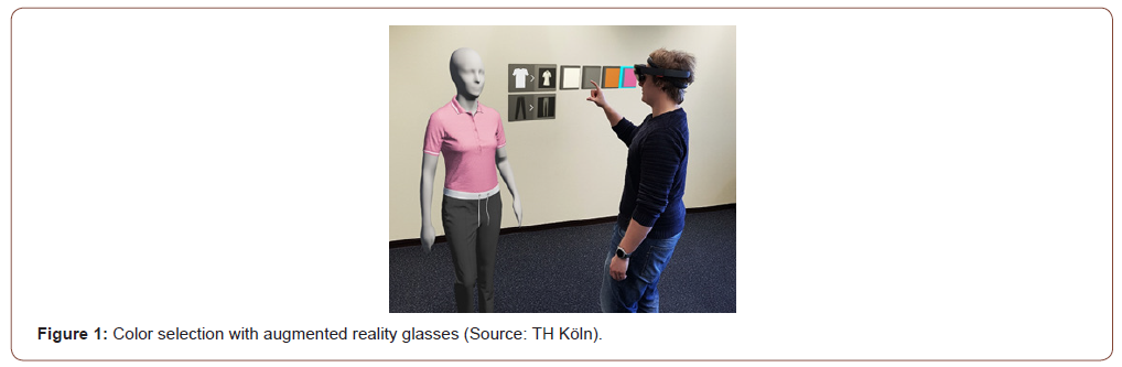 Click here to view Large Figure 1 irispublishers-openaccess-textile-science-fashion