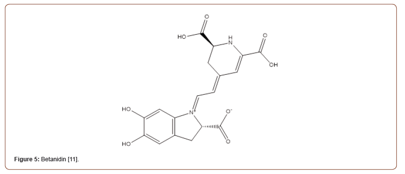 Click here to view Large Figure 5 irispublishers-openaccess-textile-science-fashion