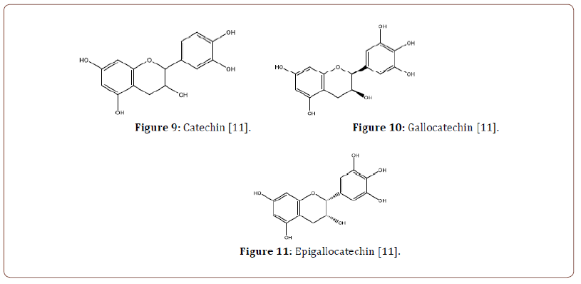 Click here to view Large Figure 7 irispublishers-openaccess-textile-science-fashion