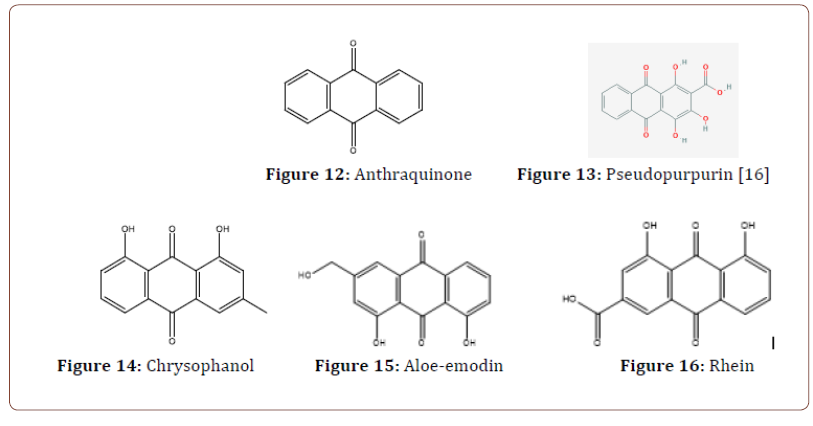 Click here to view Large Figure 8 irispublishers-openaccess-textile-science-fashion