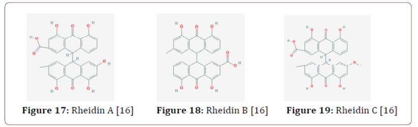 Click here to view Large Figure 9 irispublishers-openaccess-textile-science-fashion
