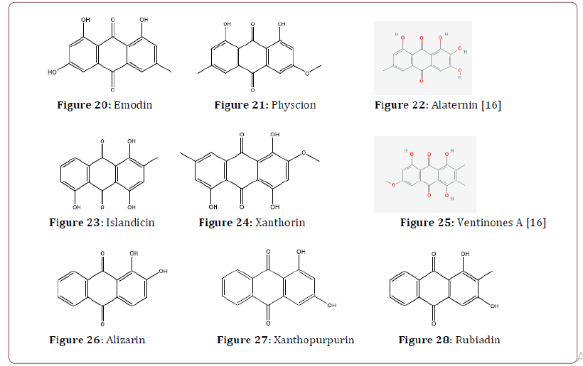 Click here to view Large Figure 10 irispublishers-openaccess-textile-science-fashion