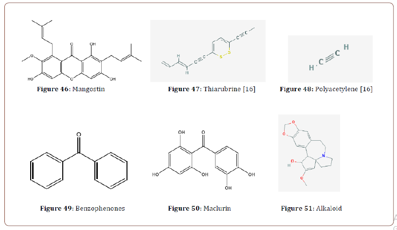 Click here to view Large Figure 13 irispublishers-openaccess-textile-science-fashion
