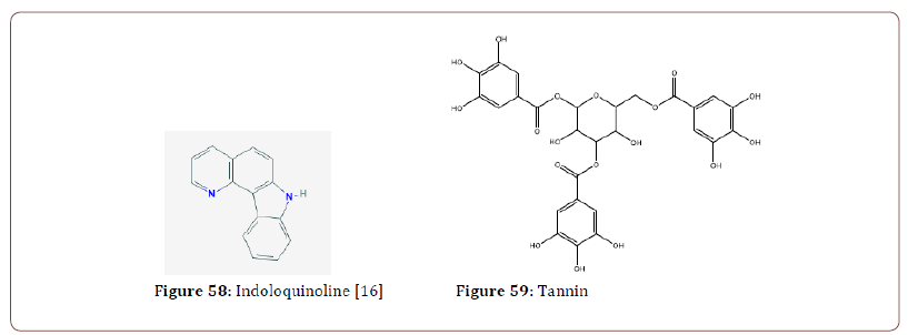 Click here to view Large Figure 15 irispublishers-openaccess-textile-science-fashion