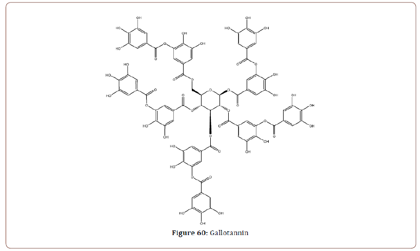 Click here to view Large Figure 16 irispublishers-openaccess-textile-science-fashion